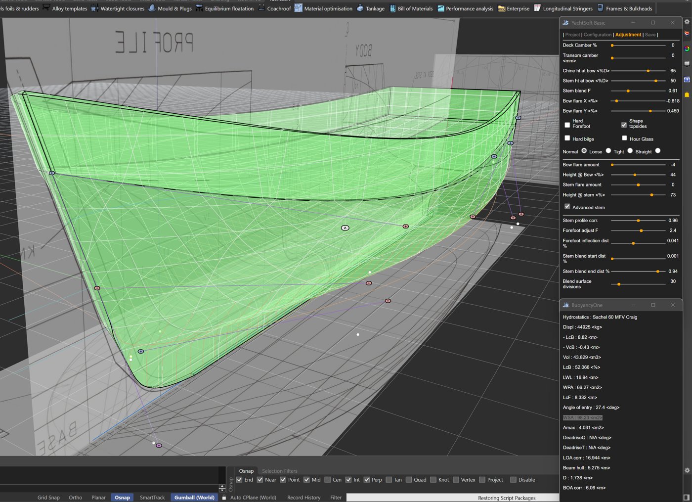 Long-keel displacement form