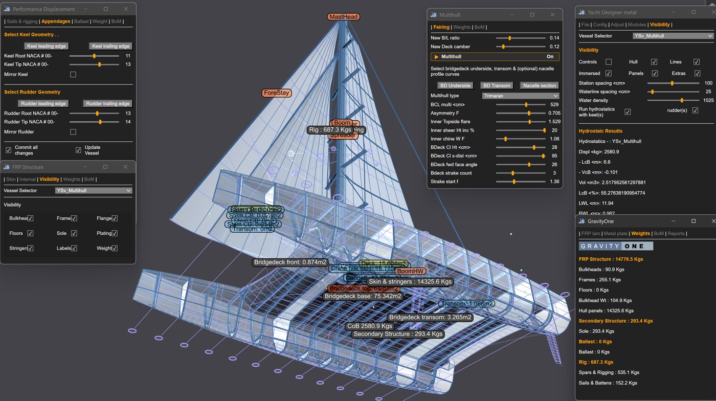 YachtSoft multihull design workflow